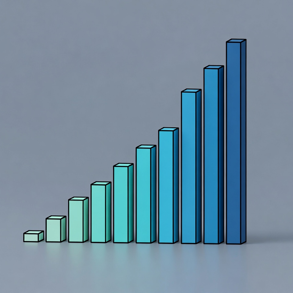 Bar graph illustrating growth over time Bar graph illustrating growth over time