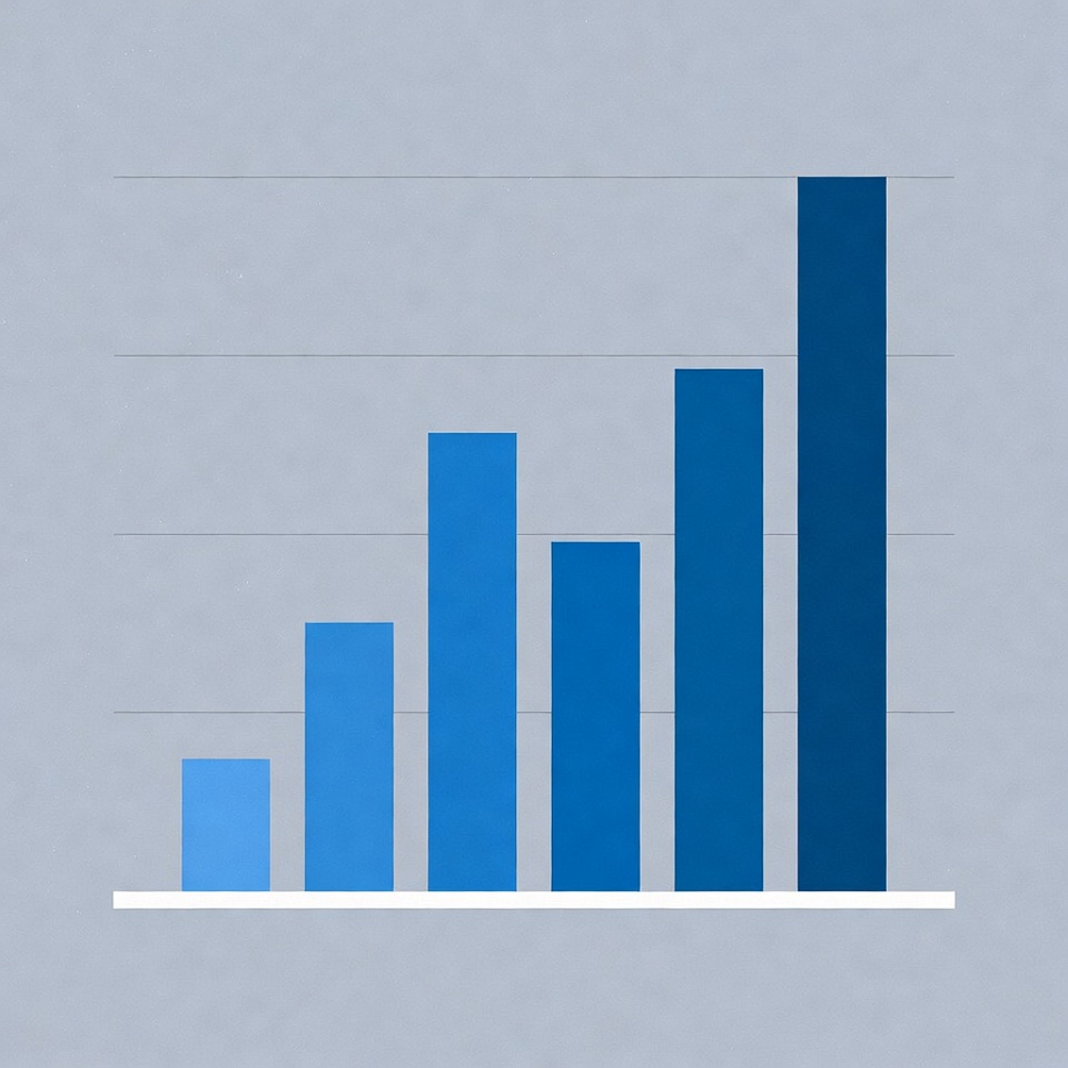 Data visualization of growth trends over time Data visualization of growth trends over time
