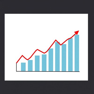 A red line chart shows an upward trend over time