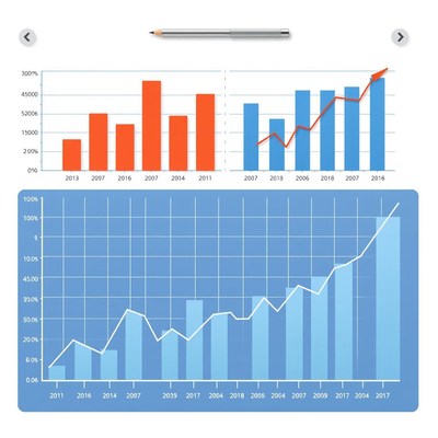 A bar chart shows data from 2011 to 2017