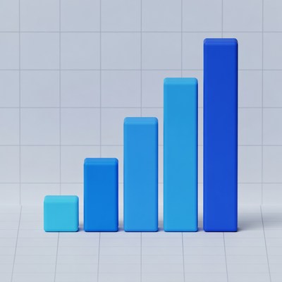 Growth trend in blue bars
