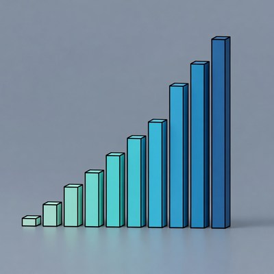 Bar graph illustrating growth over time