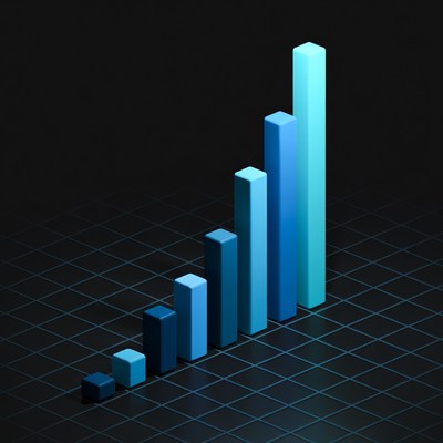 Rising bar graph in three dimensions
