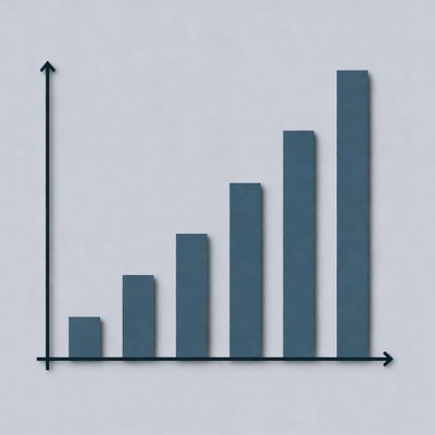 Growth trend in data analysis