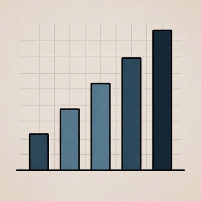 Growth chart analysis in business