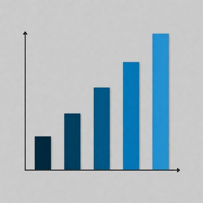 Growth in data over time