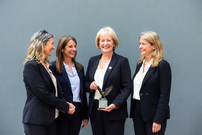 Women celebrating achievement with trophy