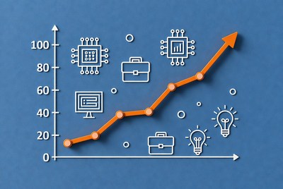 Growth in technology and skills development