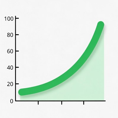 Green Upward Trend Line Graph
