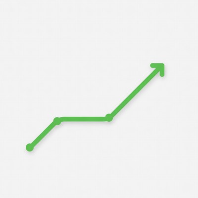 Green upward trend graph arrow