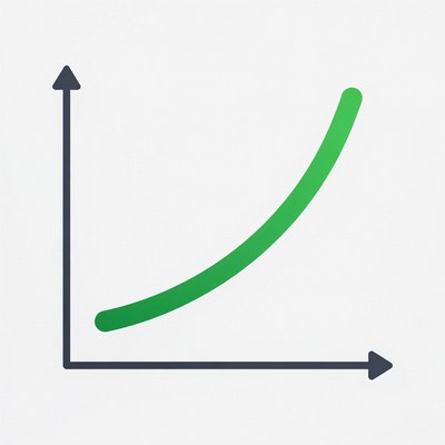 Green Upward Trend Graph