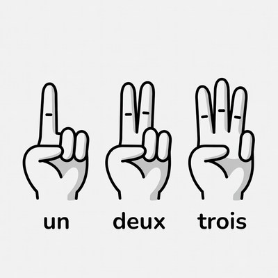 French Numbers One Two Three Hands
