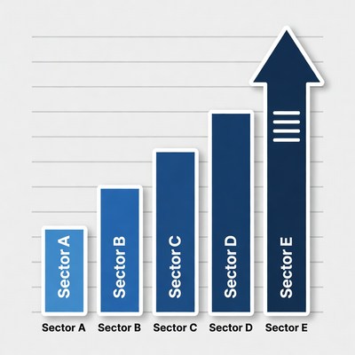 Bar Chart Sectors A-E Growth