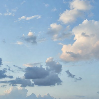 Blue sky with white clouds