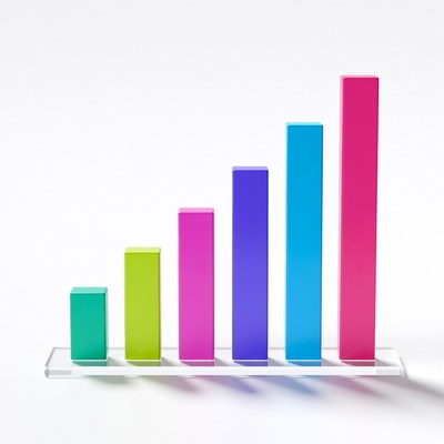 Colorful ascending bar graph chart