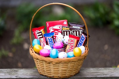 Easter Basket with Candy and Eggs