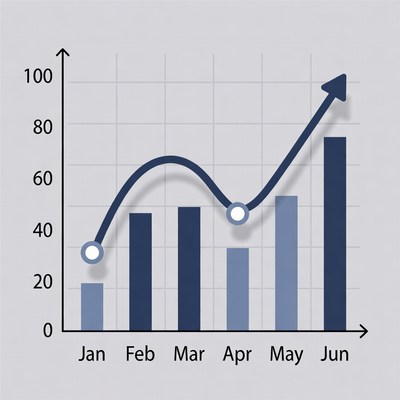 Line Bar Chart January to June