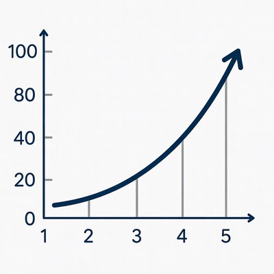Upward Trend Line Graph