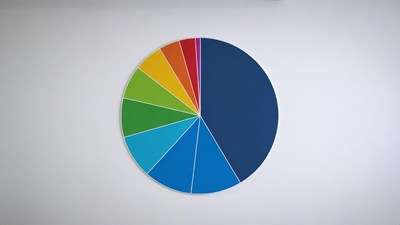 Colorful Pie Chart Graph