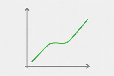 Green Upward Trend Line Graph