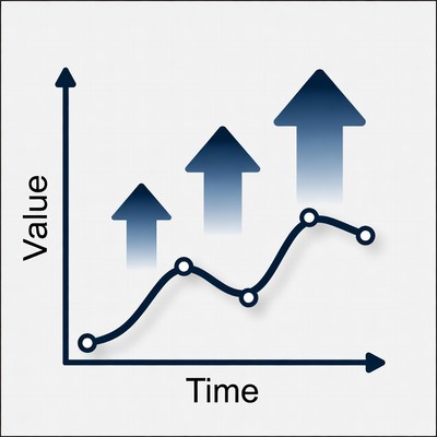 Rising Value Trend Graph