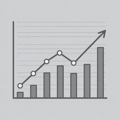 Upward Trending Bar Line Graph