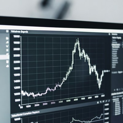 Stock Market Volatility Chart