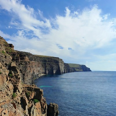 Cliff Coastline Overlooking Ocean