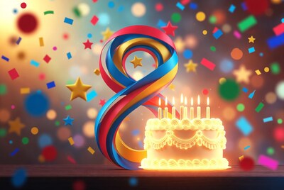 8th Birthday Cake with Candles