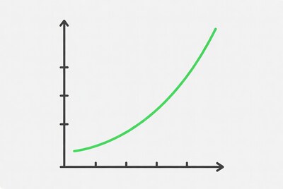 Green upward graph line chart