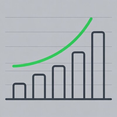 Green Line Chart with Rising Bars