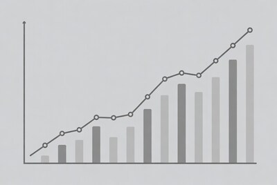 Upward Line Graph with Bar Chart