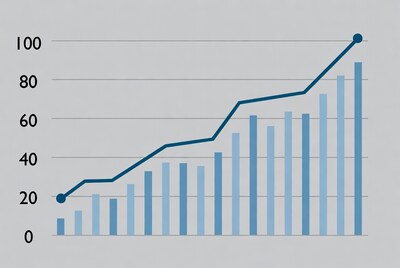 Blue Bar Graph with Rising Line Chart