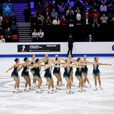 Synchronized Skating Team Performance